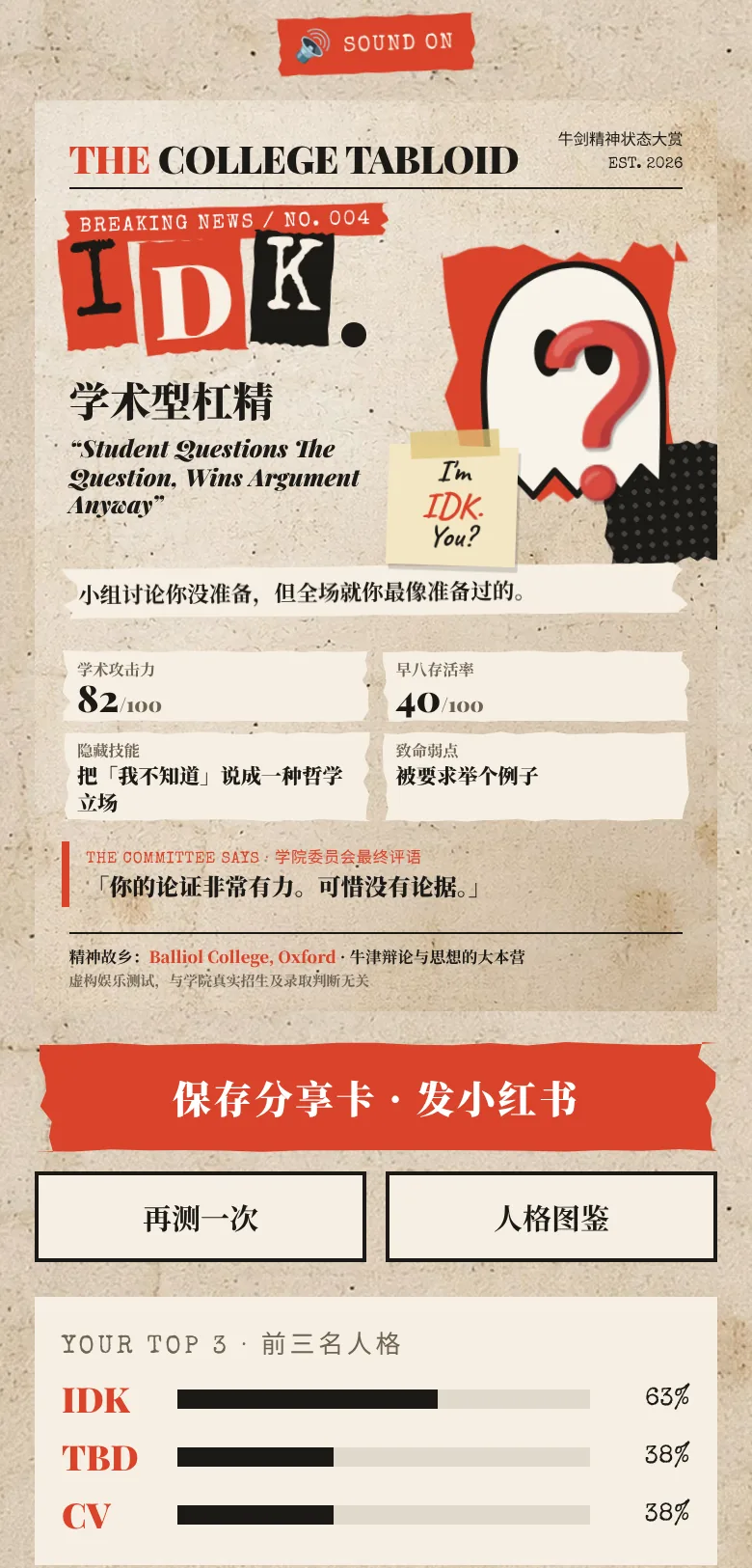 The College Tabloid result card